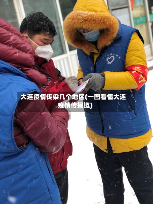 大连疫情传染几个地区(一图看懂大连疫情传播链)