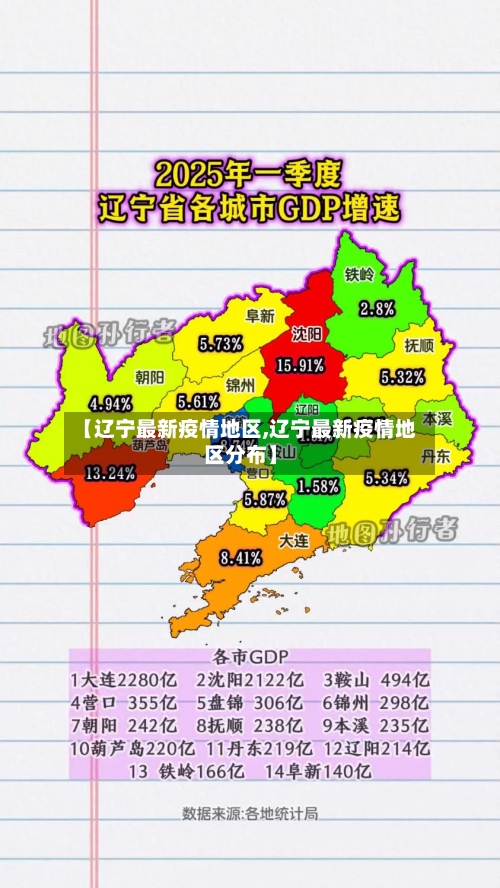 【辽宁最新疫情地区,辽宁最新疫情地区分布】-第2张图片