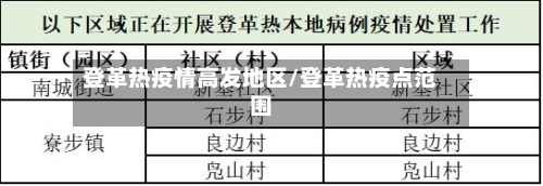 登革热疫情高发地区/登革热疫点范围