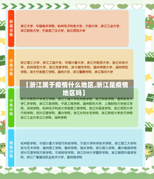 【浙江属于疫情什么地区,浙江是疫情地区吗】-第2张图片