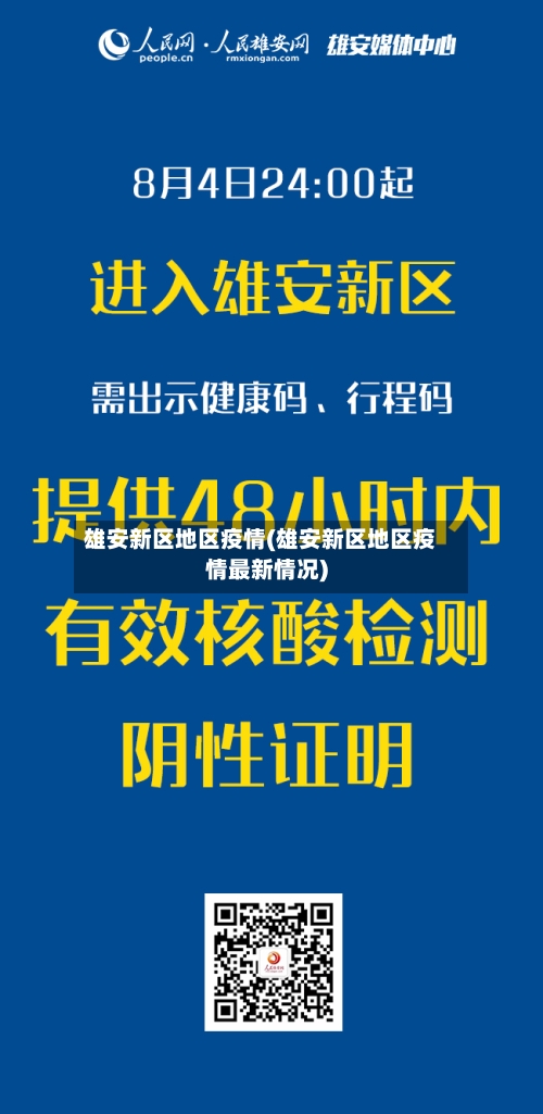 雄安新区地区疫情(雄安新区地区疫情最新情况)