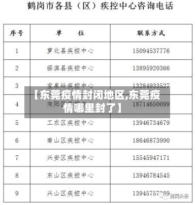 【东莞疫情封闭地区,东莞疫情哪里封了】