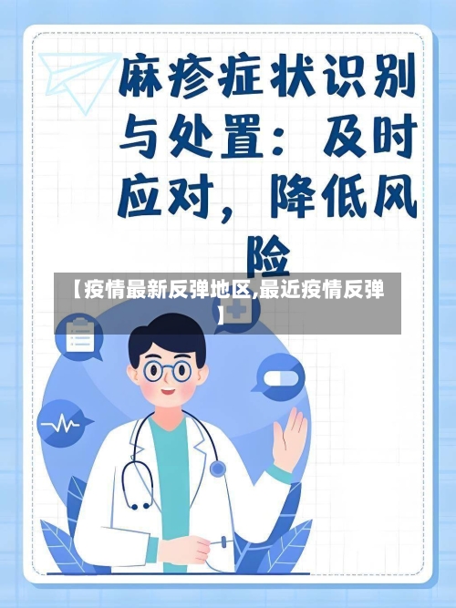 【疫情最新反弹地区,最近疫情反弹】