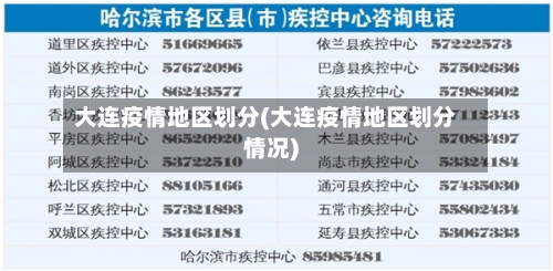 大连疫情地区划分(大连疫情地区划分情况)