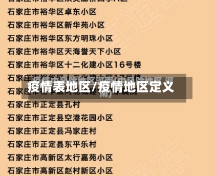 疫情表地区/疫情地区定义-第2张图片