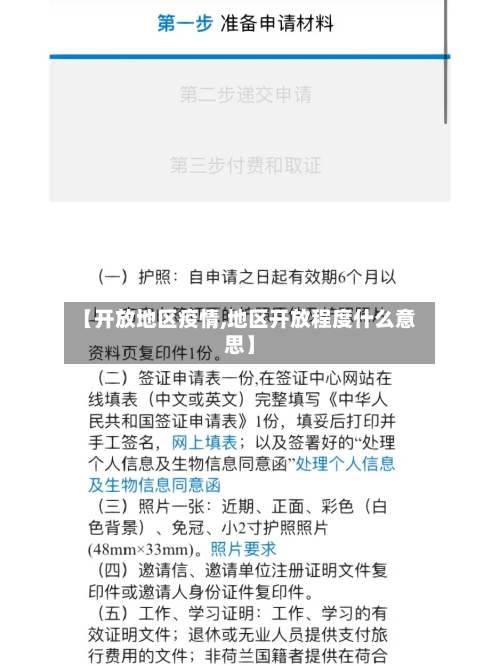 【开放地区疫情,地区开放程度什么意思】-第2张图片