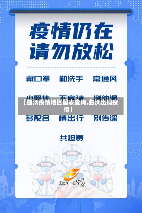 【曲沃疫情地区图表查询,曲沃出现疫情】-第2张图片