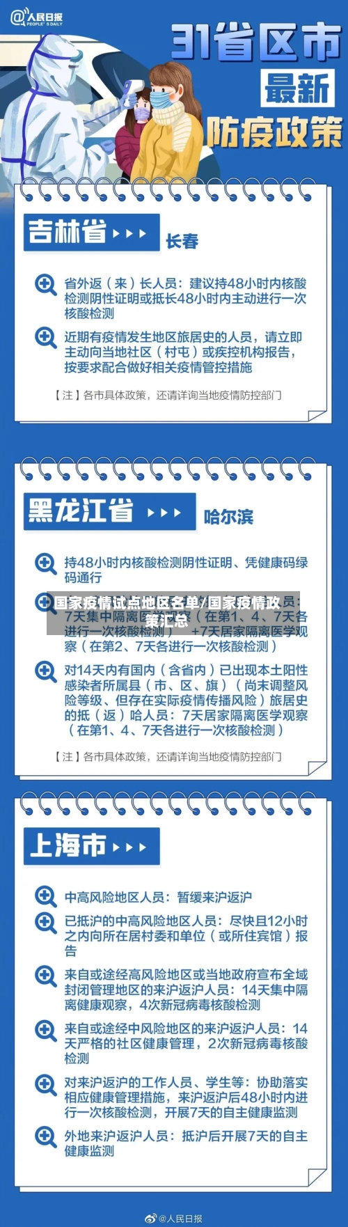 国家疫情试点地区名单/国家疫情政策汇总