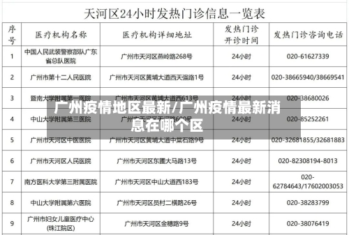广州疫情地区最新/广州疫情最新消息在哪个区-第2张图片