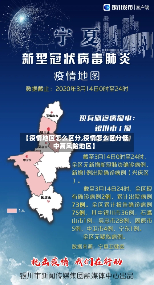 【疫情地区怎么区分,疫情怎么区分低中高风险地区】-第2张图片