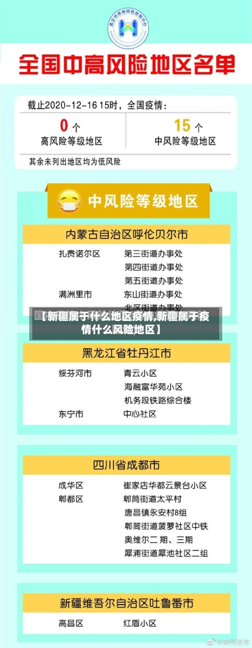 【新疆属于什么地区疫情,新疆属于疫情什么风险地区】-第2张图片