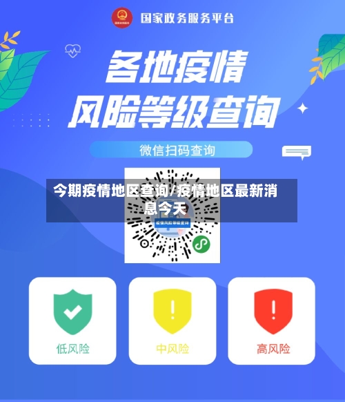 今期疫情地区查询/疫情地区最新消息今天-第2张图片