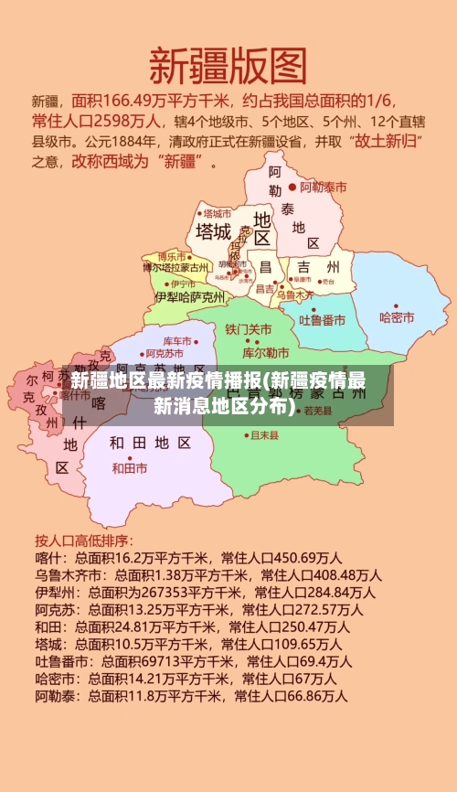 新疆地区最新疫情播报(新疆疫情最新消息地区分布)