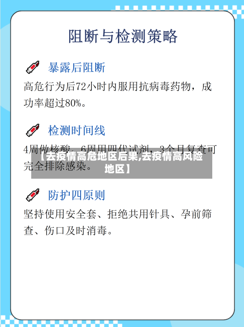 【去疫情高危地区后果,去疫情高风险地区】