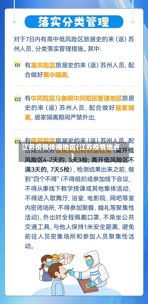 江苏疫情传播地区(江苏疫情地点)-第3张图片