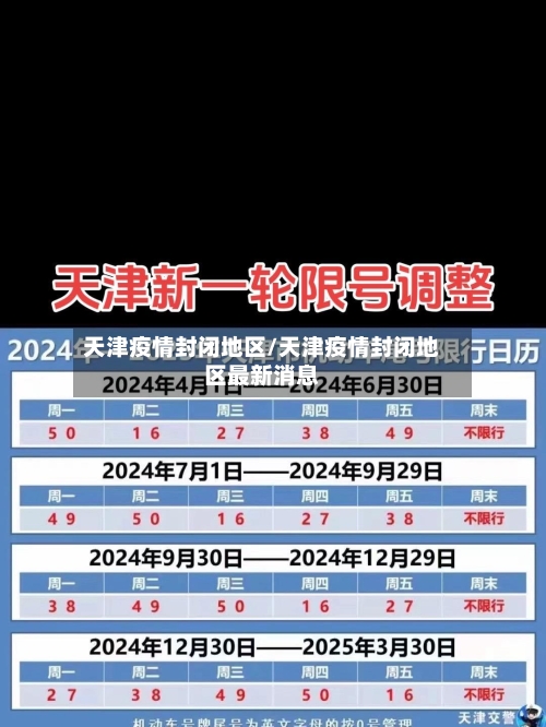 天津疫情封闭地区/天津疫情封闭地区最新消息-第2张图片