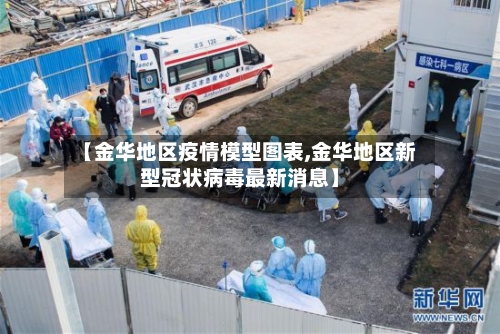 【金华地区疫情模型图表,金华地区新型冠状病毒最新消息】-第2张图片