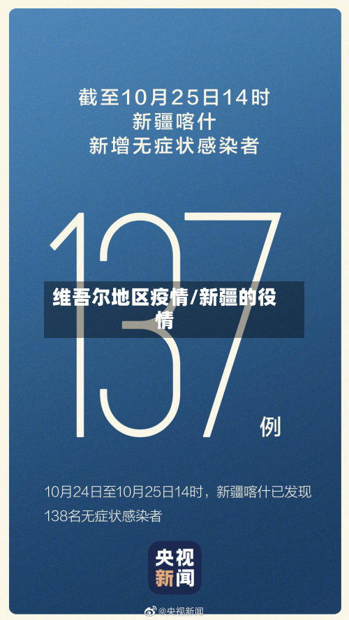 维吾尔地区疫情/新疆的役情-第3张图片