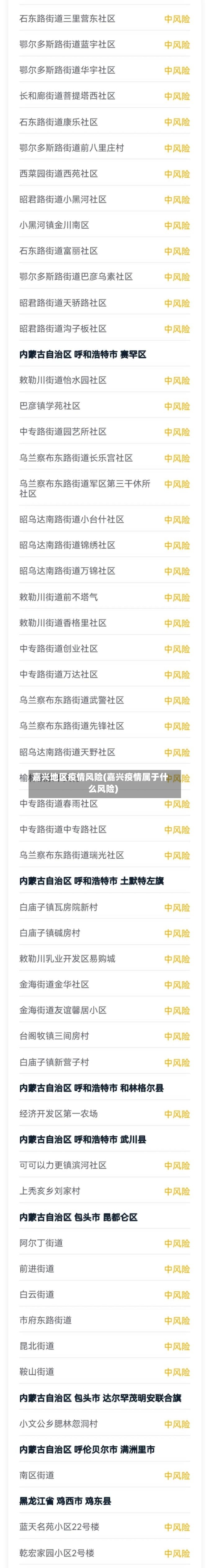 嘉兴地区疫情风险(嘉兴疫情属于什么风险)-第2张图片