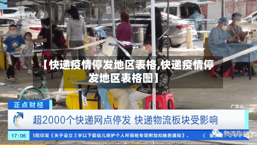 【快递疫情停发地区表格,快递疫情停发地区表格图】-第2张图片