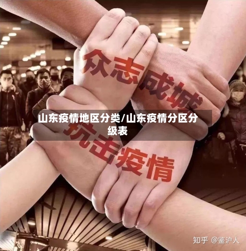山东疫情地区分类/山东疫情分区分级表