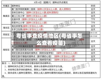 粤省事查疫情地区(粤省事怎么查看疫苗)-第3张图片