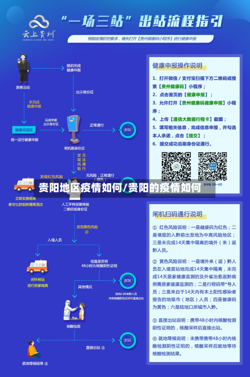 贵阳地区疫情如何/贵阳的疫情如何