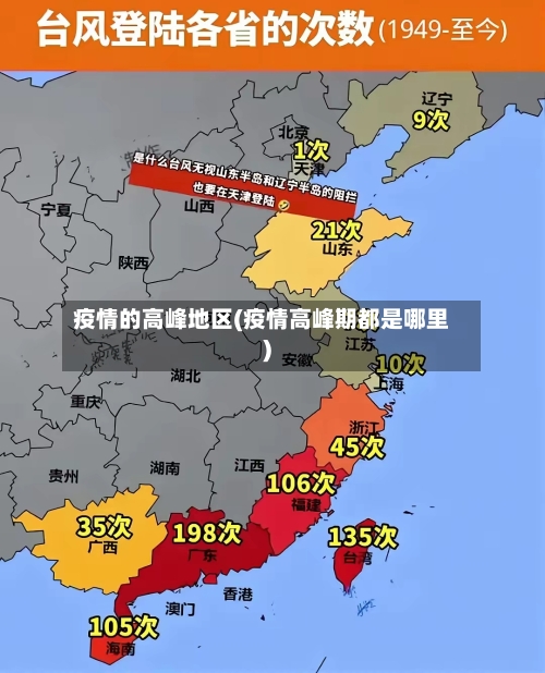 疫情的高峰地区(疫情高峰期都是哪里)-第2张图片
