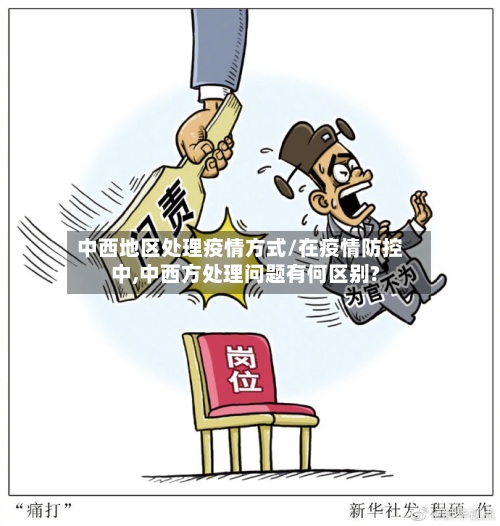 中西地区处理疫情方式/在疫情防控中,中西方处理问题有何区别?