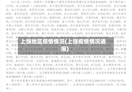 上饶地区疫情情况(上饶疫情情况通报)