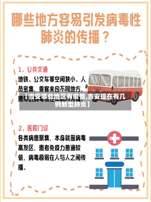 【吉安哪些地区有疫情,吉安现在有几例新型肺炎】-第2张图片