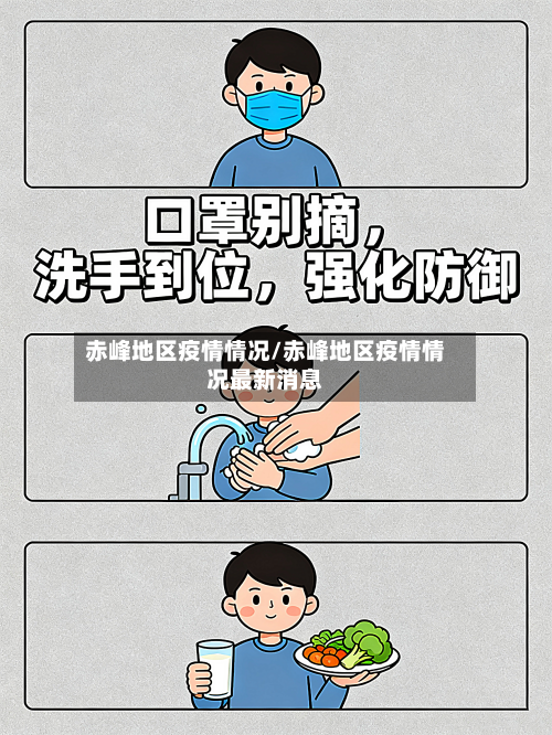 赤峰地区疫情情况/赤峰地区疫情情况最新消息-第2张图片