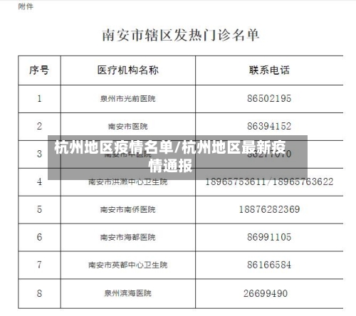 杭州地区疫情名单/杭州地区最新疫情通报