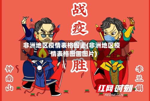 非洲地区疫情表格图画(非洲地区疫情表格图画图片)