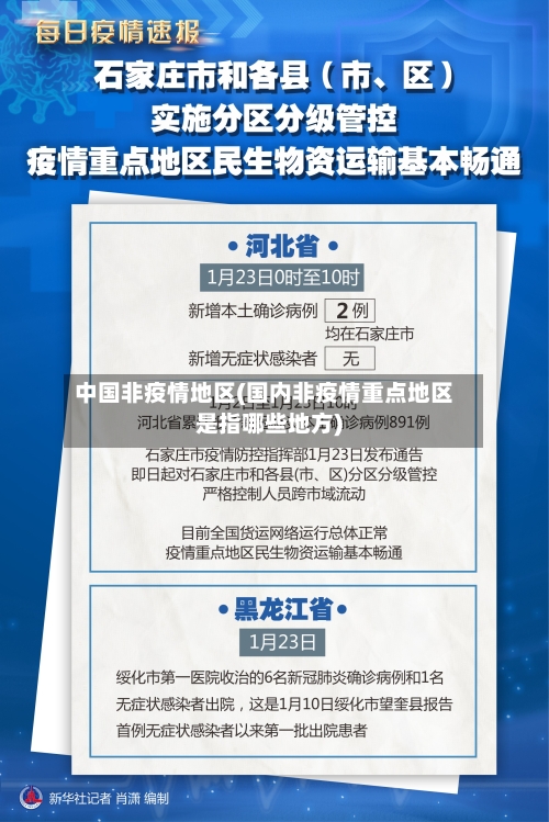 中国非疫情地区(国内非疫情重点地区是指哪些地方)