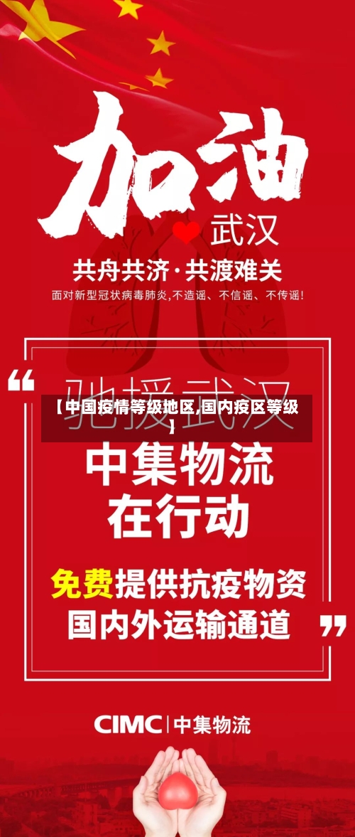 【中国疫情等级地区,国内疫区等级】