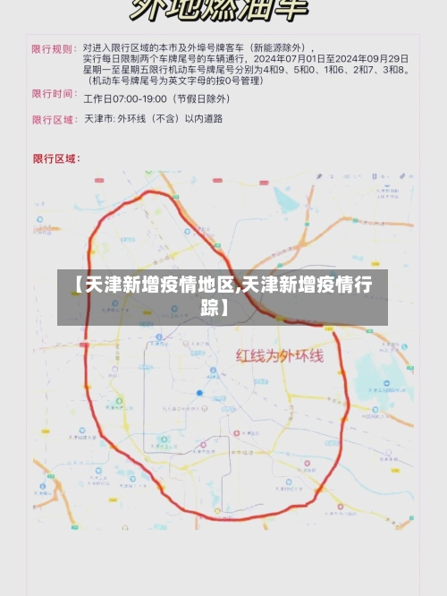 【天津新增疫情地区,天津新增疫情行踪】