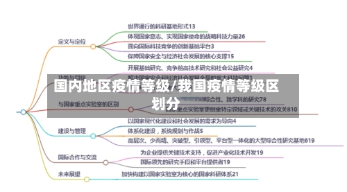 国内地区疫情等级/我国疫情等级区划分-第2张图片