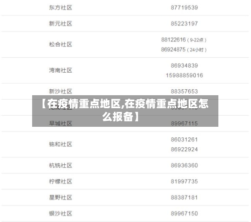 【在疫情重点地区,在疫情重点地区怎么报备】-第3张图片