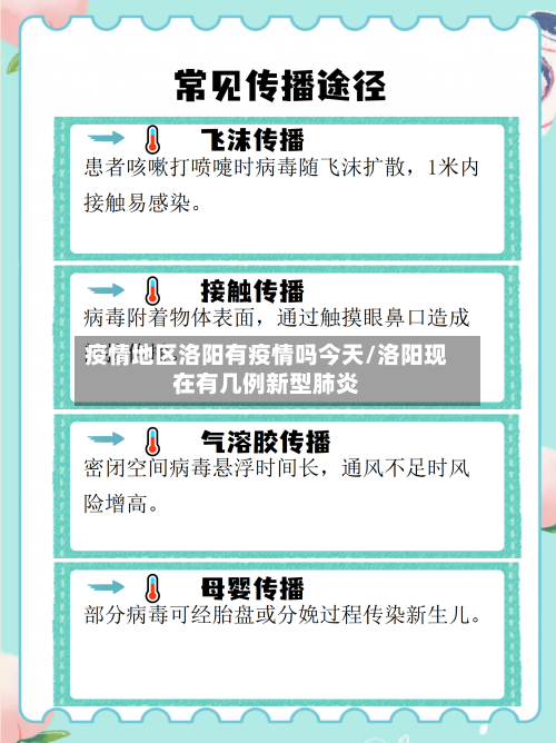 疫情地区洛阳有疫情吗今天/洛阳现在有几例新型肺炎