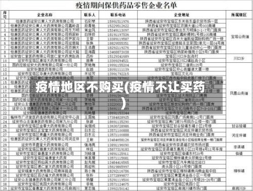 疫情地区不购买(疫情不让买药)-第3张图片