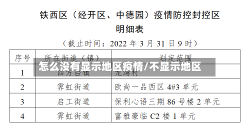 怎么没有显示地区疫情/不显示地区-第2张图片