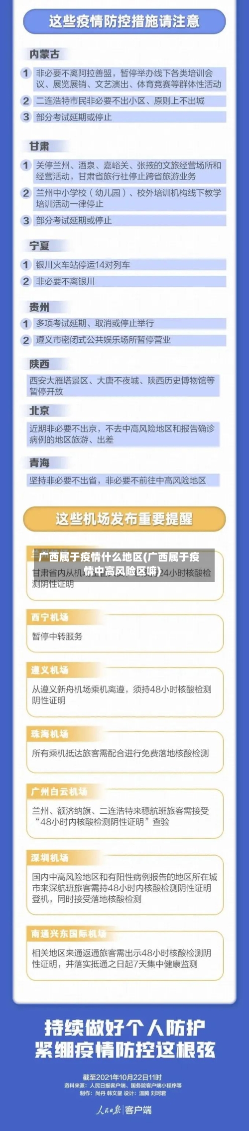广西属于疫情什么地区(广西属于疫情中高风险区嘛)-第2张图片