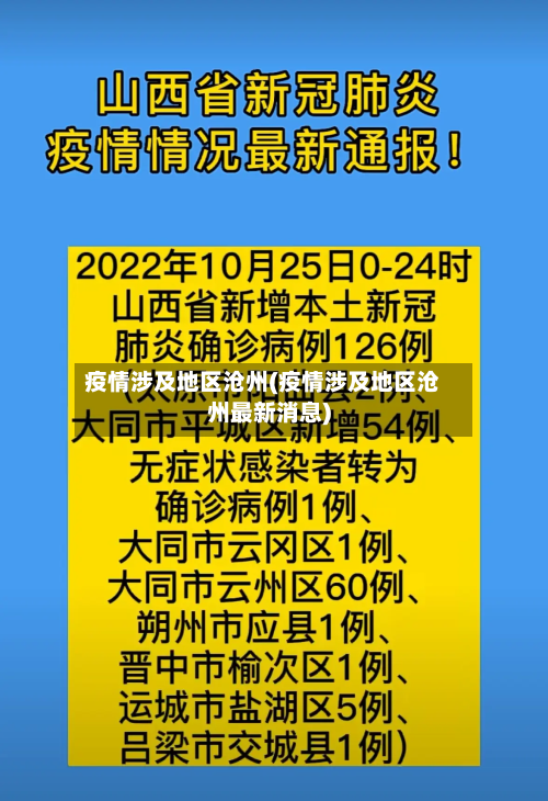 疫情涉及地区沧州(疫情涉及地区沧州最新消息)-第2张图片