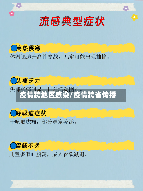 疫情跨地区感染/疫情跨省传播