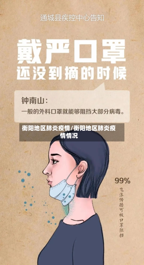 衡阳地区肺炎疫情/衡阳地区肺炎疫情情况-第2张图片
