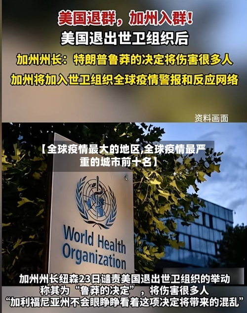 【全球疫情最大的地区,全球疫情最严重的城市前十名】-第3张图片