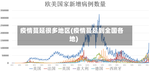 疫情蔓延很多地区(疫情蔓延到全国各地)-第2张图片