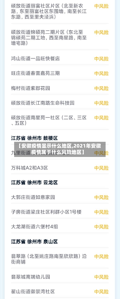 【安徽疫情显示什么地区,2021年安徽疫情属于什么风险地区】