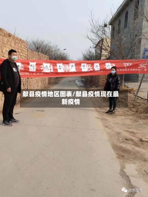 献县疫情地区图表/献县疫情现在最新疫情-第3张图片